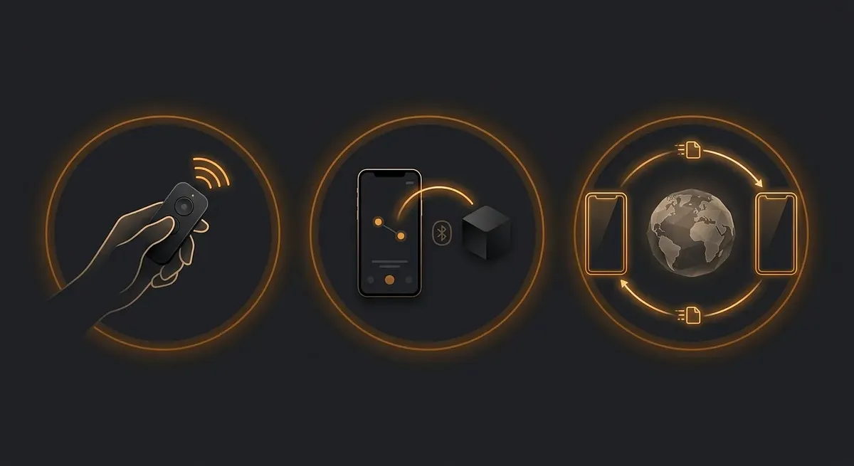 Comparison of remote, Bluetooth app, and long-distance control